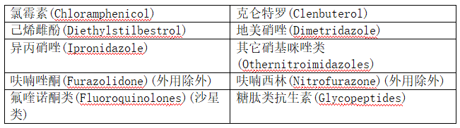 肉制品加工为什么强调温度控制：从原料到成品都重要
